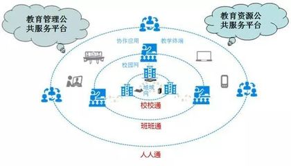 與您有關 | 以時不我待的精神推進教育基本現(xiàn)代化